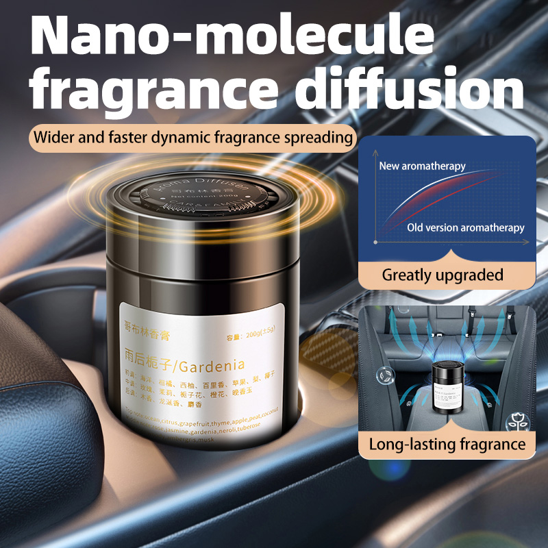 Home Fragrance Incense - Auto-Lufterfrischer, Neues Modell Ätherisches Öl für