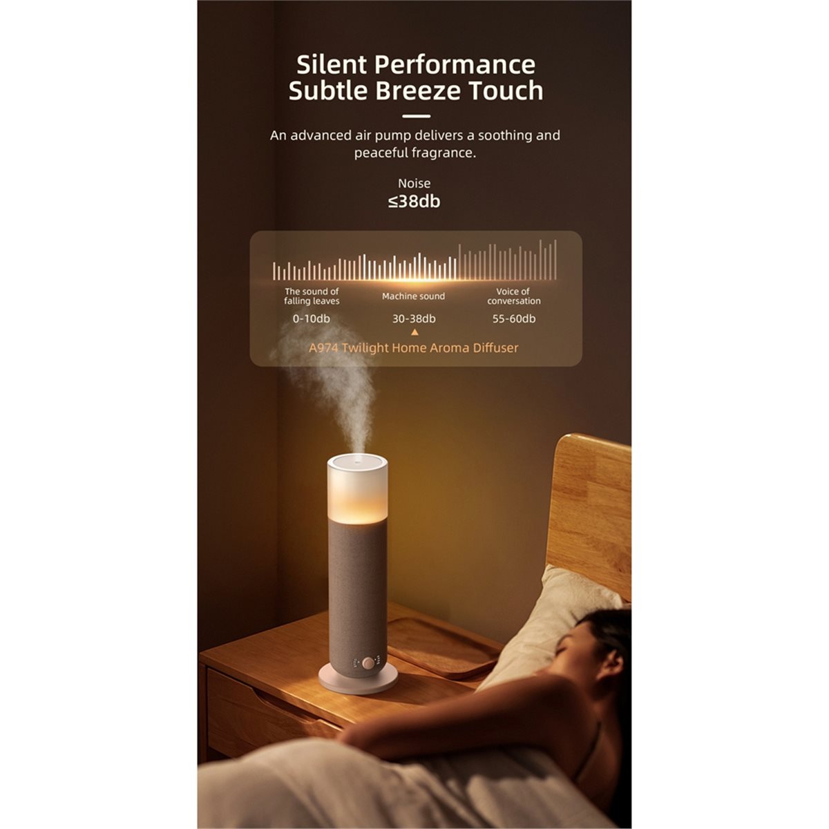 Home Fragrance Plug In - Aktualisierung. 120ML Turm-Duftdiffusor mit Bluetooth-Steuerung, Elektrischer
