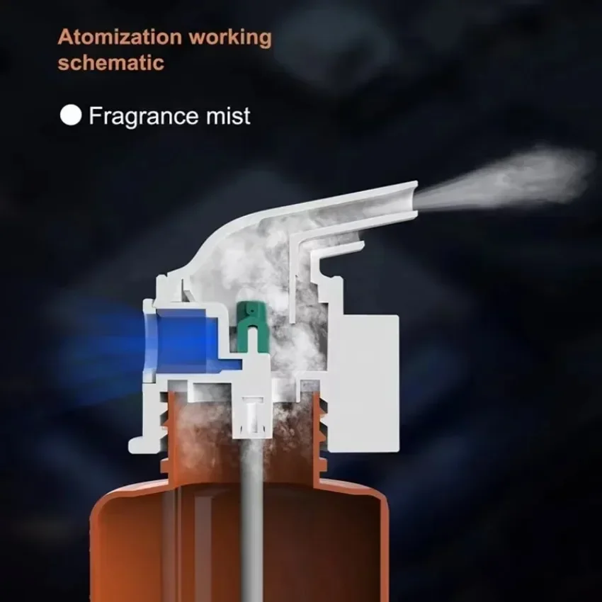 An der Wand montierter Plug-in – Home Fragrance Collection Bewertung und Preis