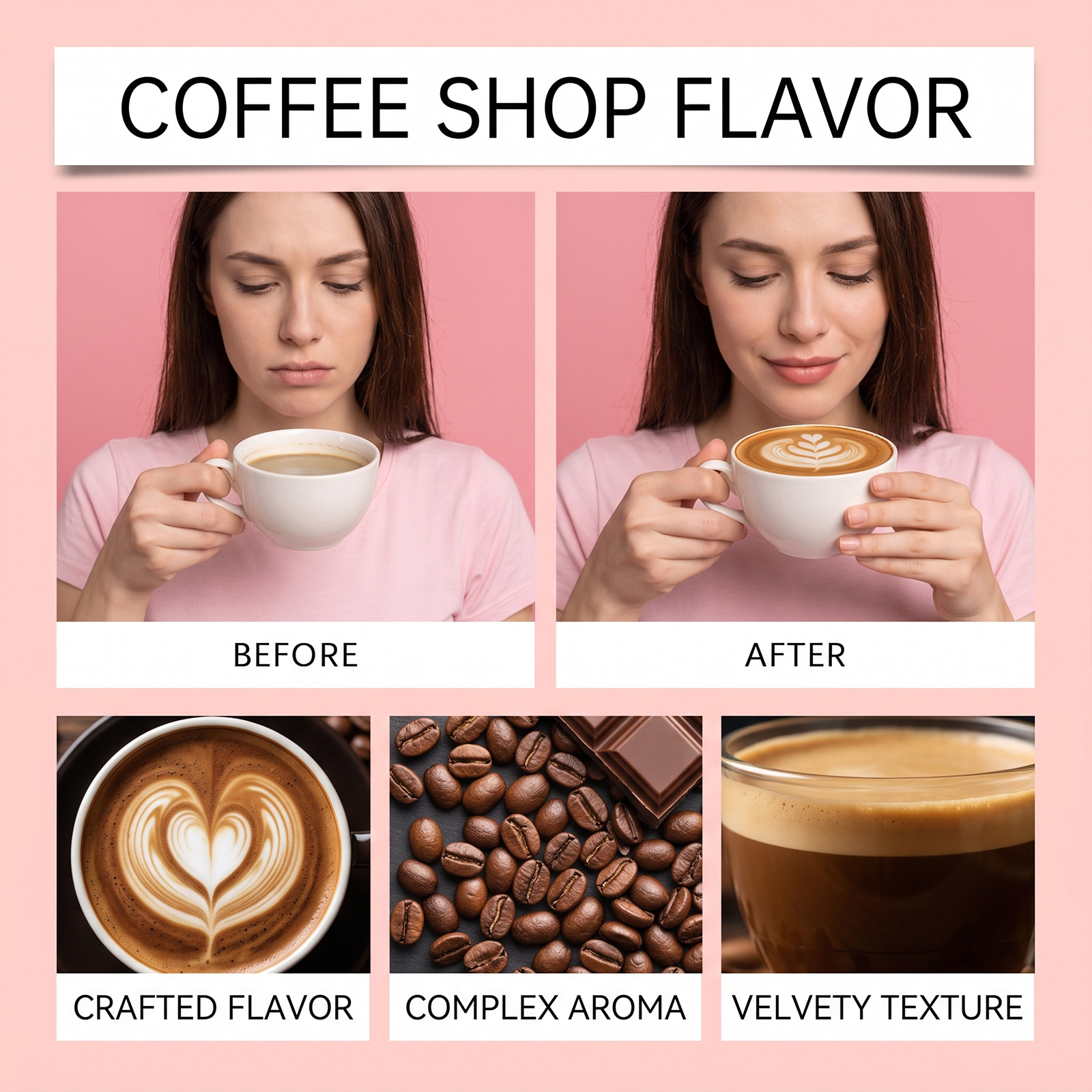 Kaffeehaus Duftöl-Set Gesamt-A – Home Fragrance Aroma Set Bewertung und Preis