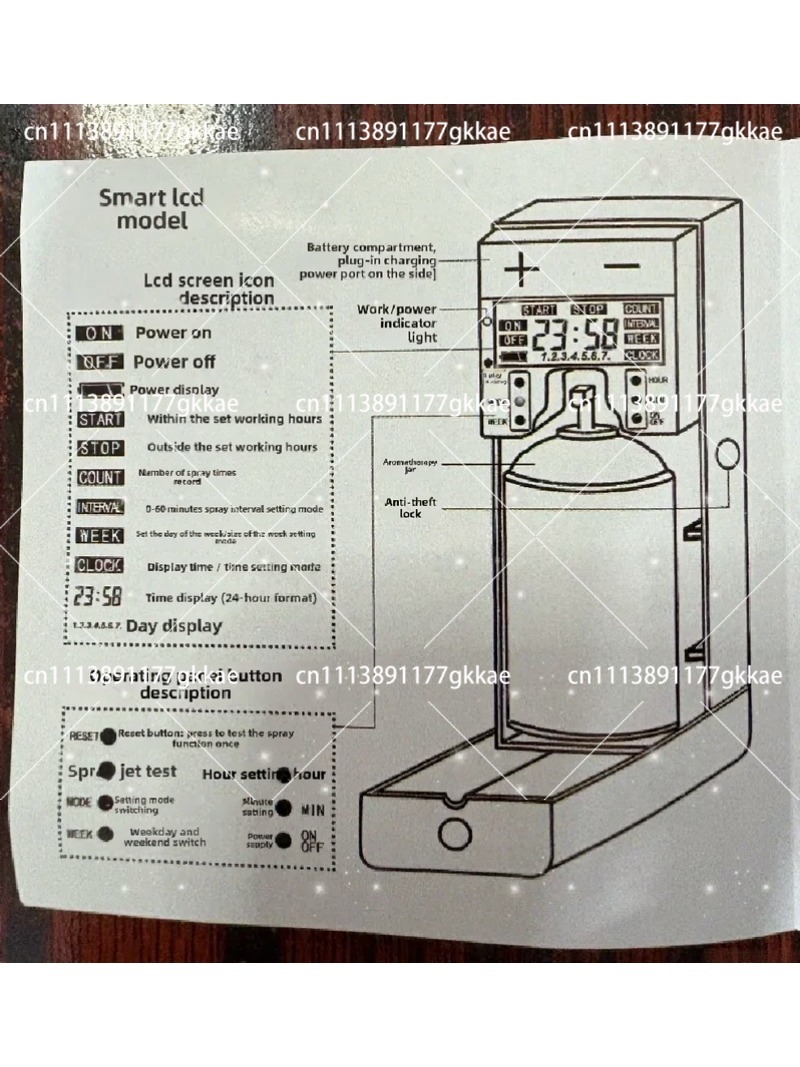 Automatischer Lufterfrischer-S – Home Fragrance Plug In Bewertung und Preis