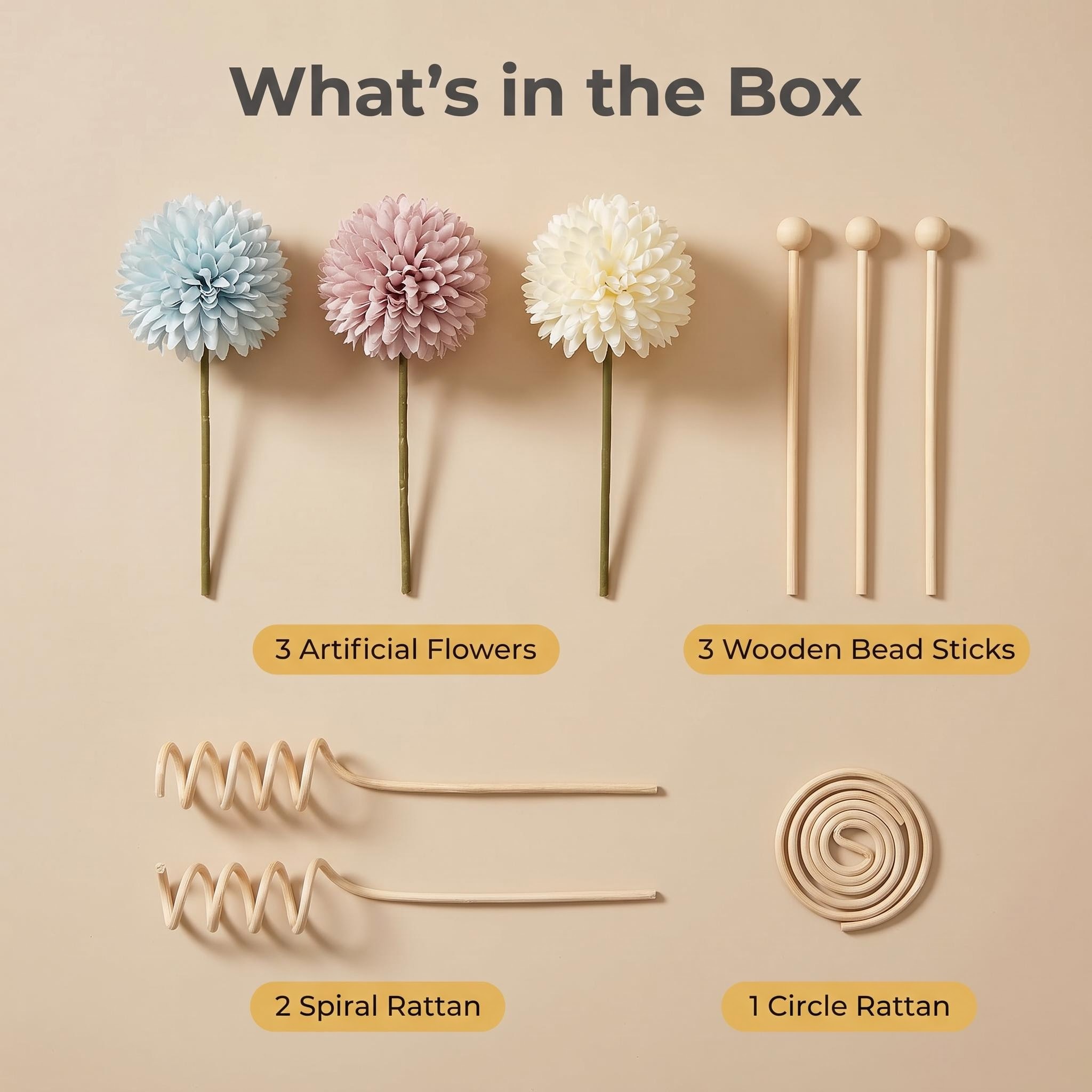 DIY-Diffusor-Stäbchen-Set, kün – Home Fragrance Aroma Set Bewertung und Preis