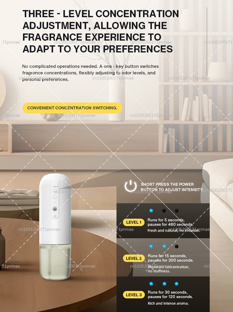 Steckbarer Wandduftspender, wa – Home Fragrance Plug In Bewertung und Preis