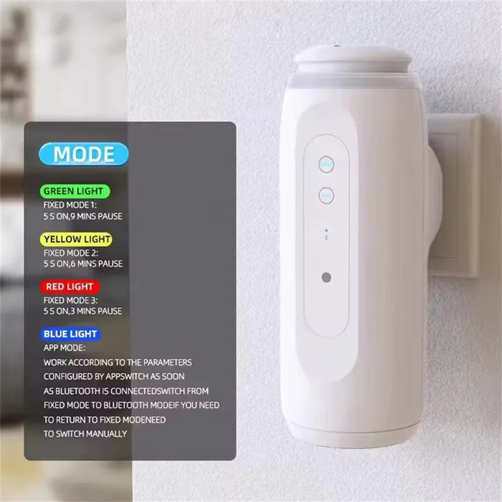 300m³ Wandstecker-Aroma-Diffus – Home Fragrance Plug In Bewertung und Preis