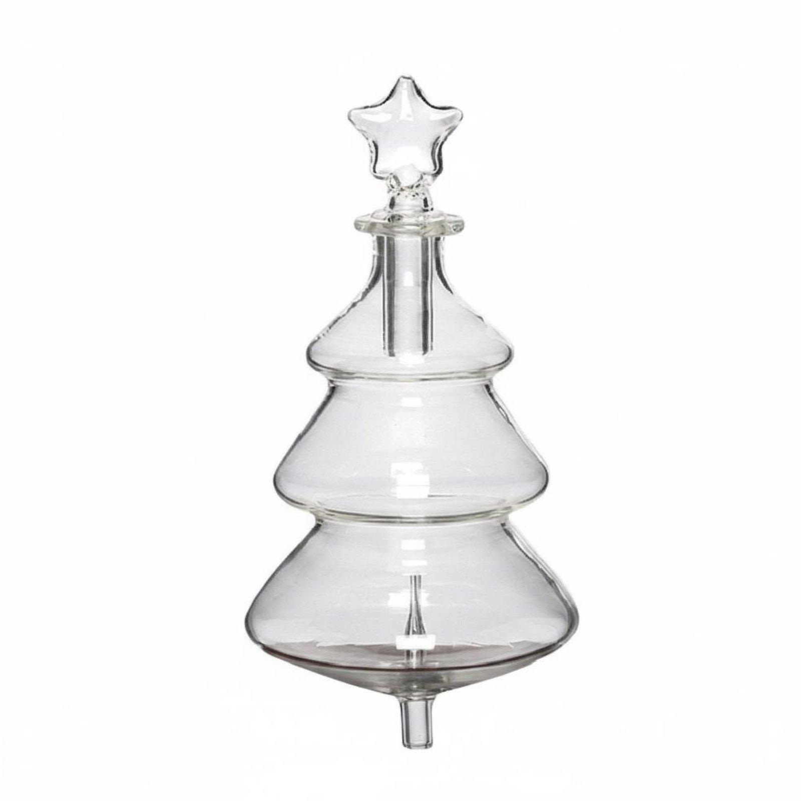 Diffusorflasche Universell Pas – Home Fragrance Usa Bewertung und Preis