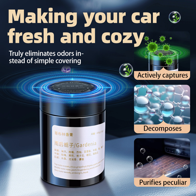 Auto-Lufterfrischer, Neues Mod – Home Fragrance Incense Bewertung und Preis