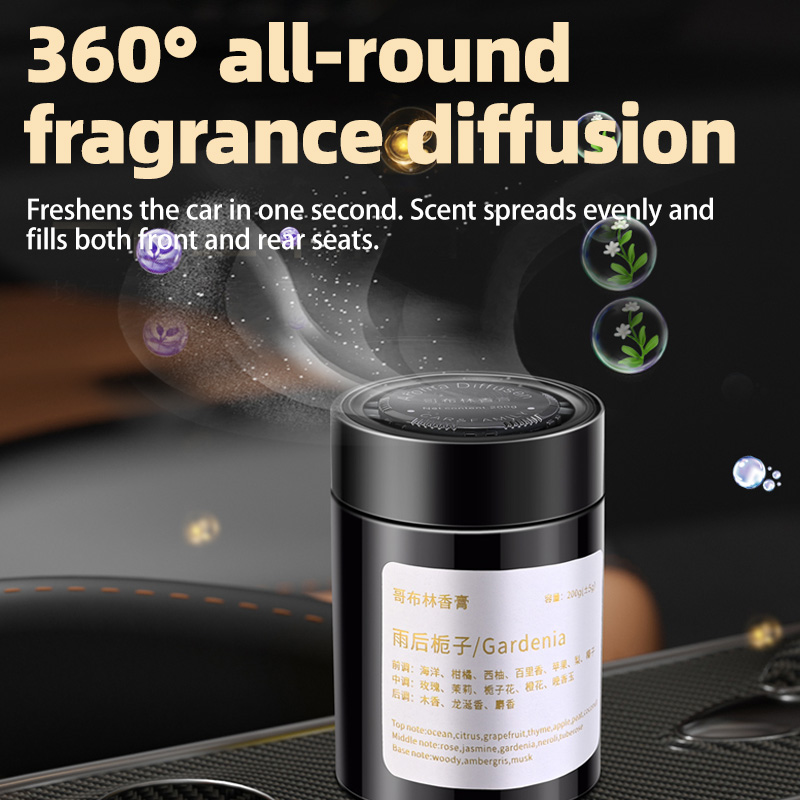 Auto-Lufterfrischer, Neues Mod – Home Fragrance Incense Bewertung und Preis
